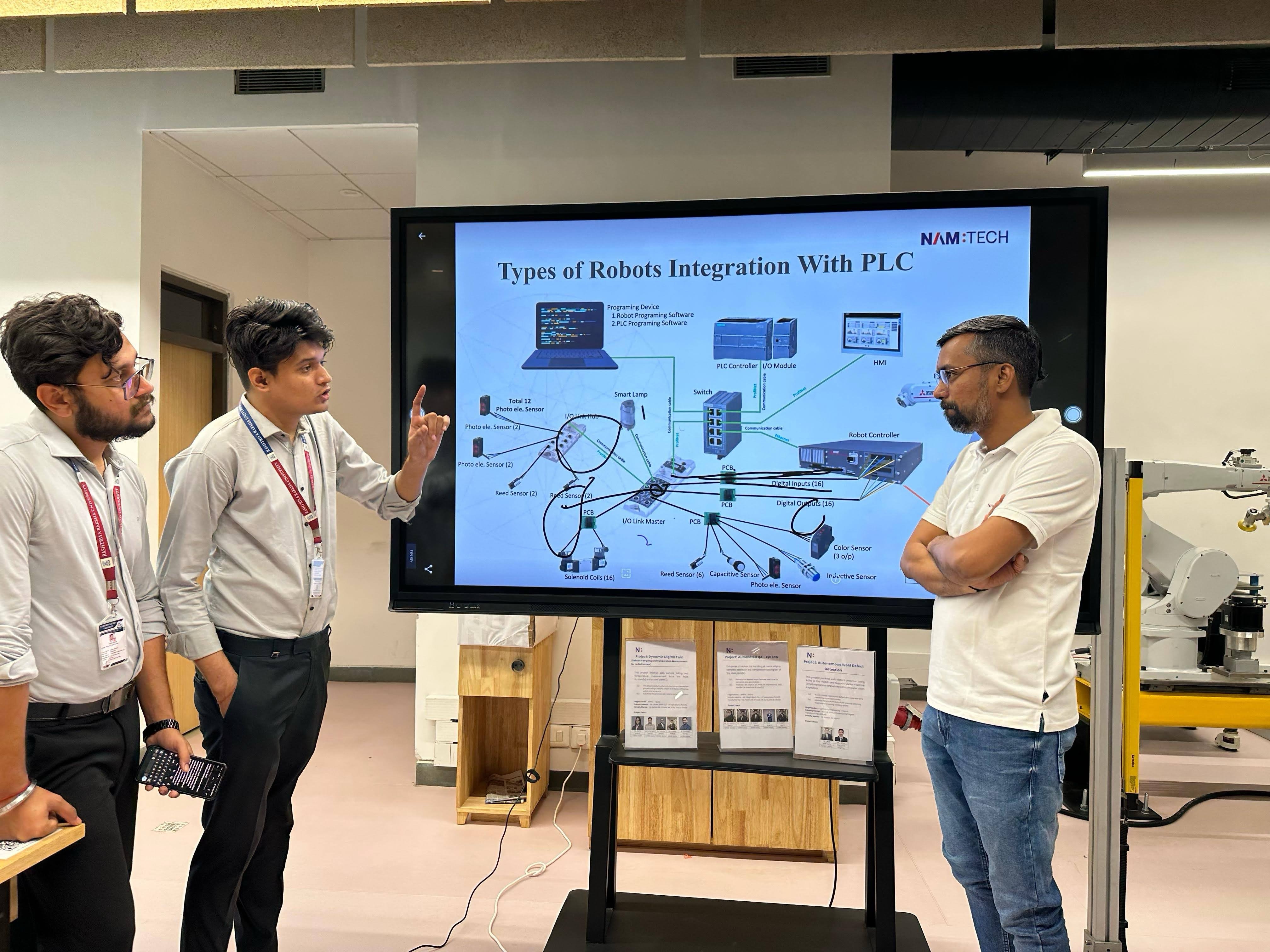 Ronit Gandhi | RRU 15