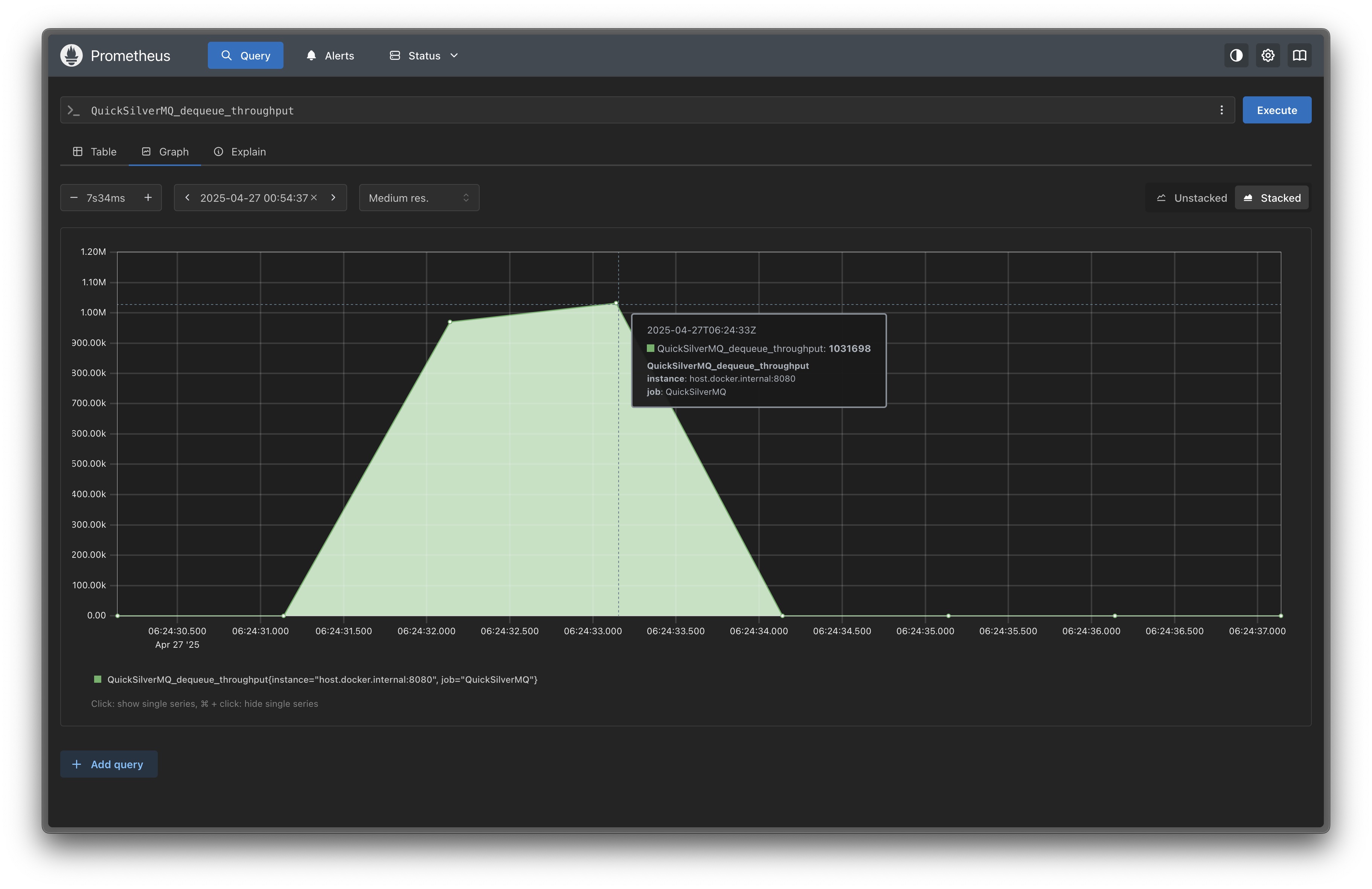 Ronit Gandhi | QuicksilverMQ 2