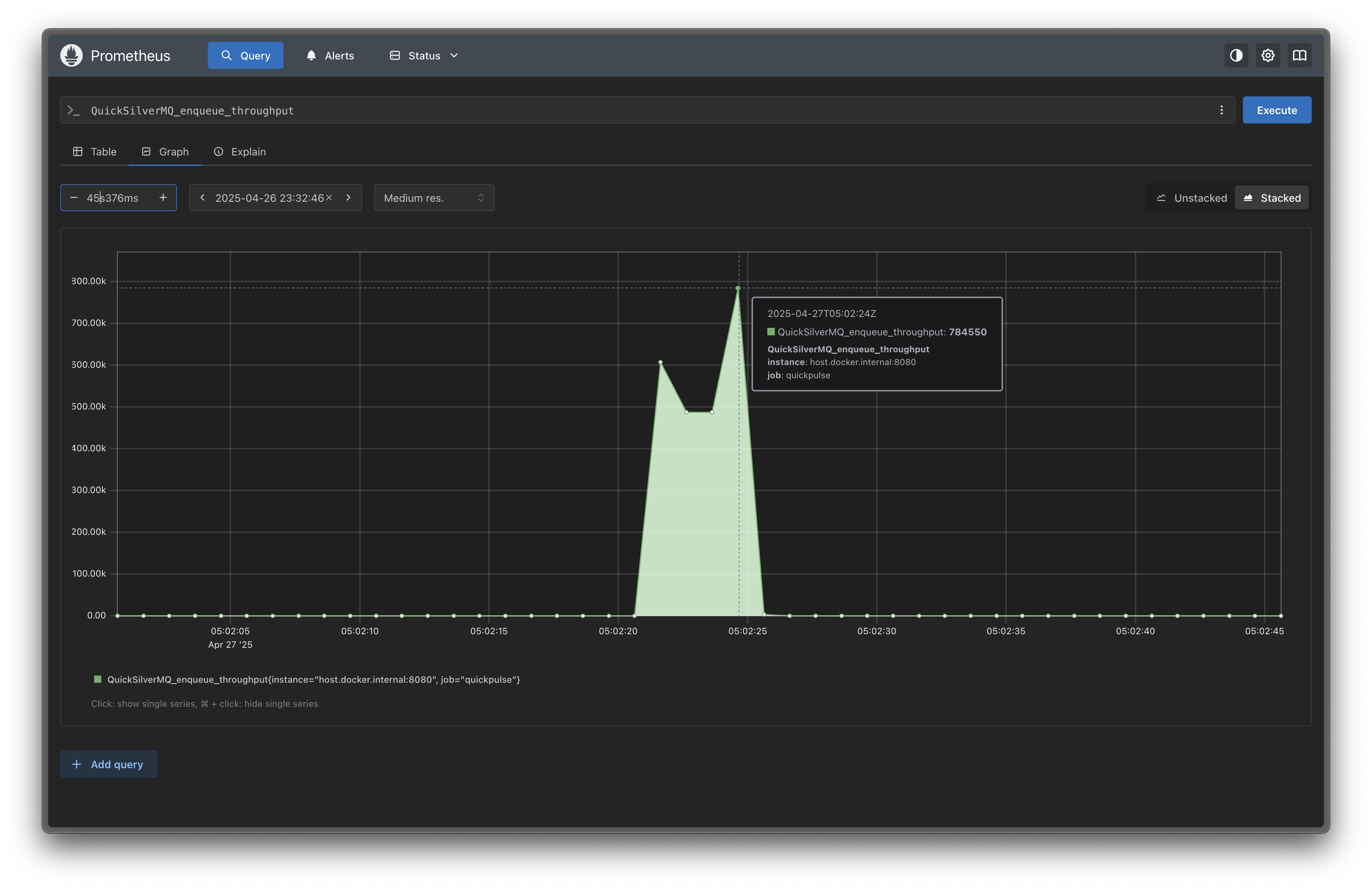 QuickSilverMQ Prometheus Metrics Dashboard